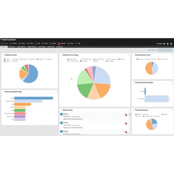 SolarWinds Web Help Desk (Perpetual)