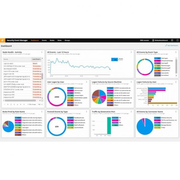 SolarWinds Security Event Manager (Subscription)